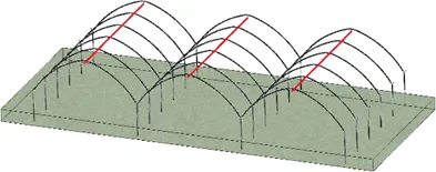 Diagram of three tunnel bays with the ridge tube marked in red: the tube runs under the peak of the arches along the full length of the bay.